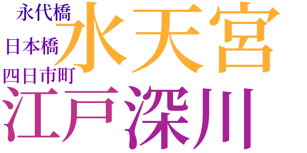 銭形平次捕物控のword cloud