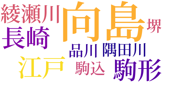 銭形平次捕物控のword cloud