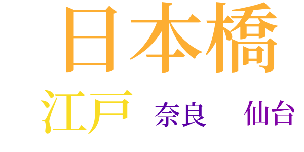 銭形平次捕物控のword cloud