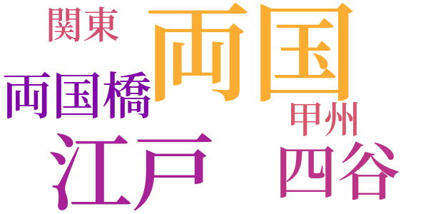 銭形平次捕物控のword cloud