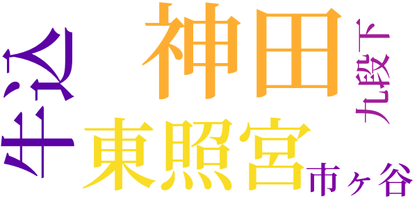 銭形平次捕物控のword cloud