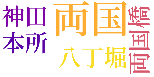 銭形平次捕物控のword cloud