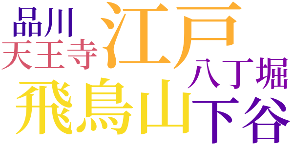 銭形平次捕物控のword cloud