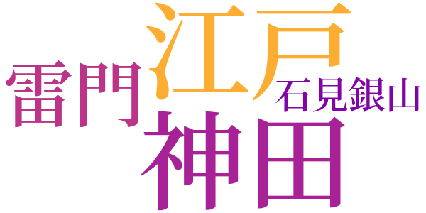 銭形平次捕物控のword cloud