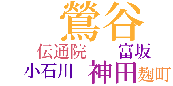 銭形平次捕物控のword cloud