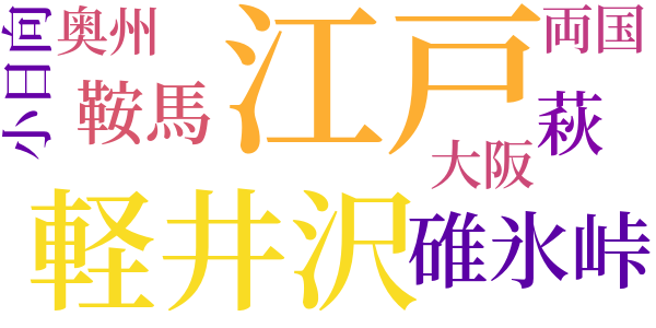裸身の女仙のword cloud