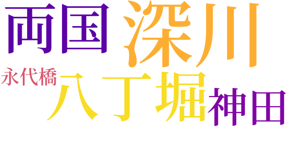 銭形平次捕物控のword cloud