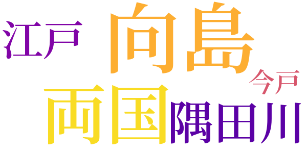 銭形平次捕物控のword cloud