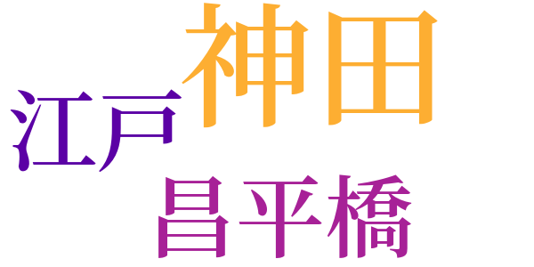 銭形平次捕物控のword cloud