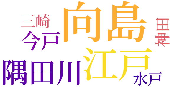 銭形平次捕物控のword cloud