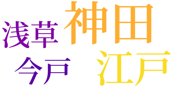 銭形平次捕物控のword cloud