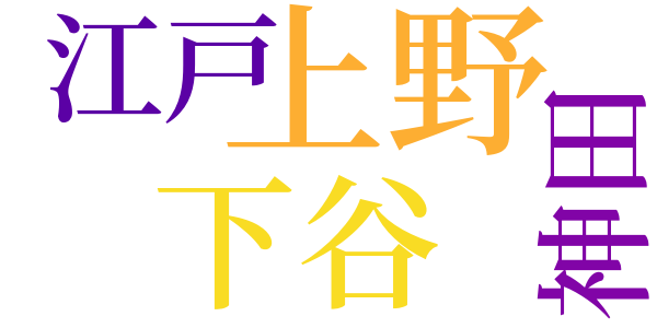 銭形平次捕物控のword cloud