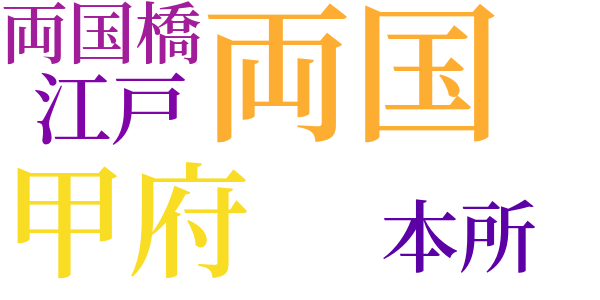 銭形平次捕物控のword cloud