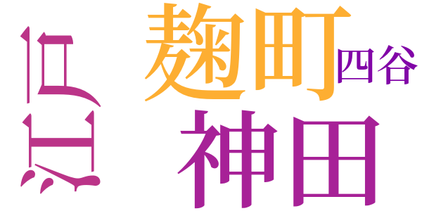 銭形平次捕物控のword cloud