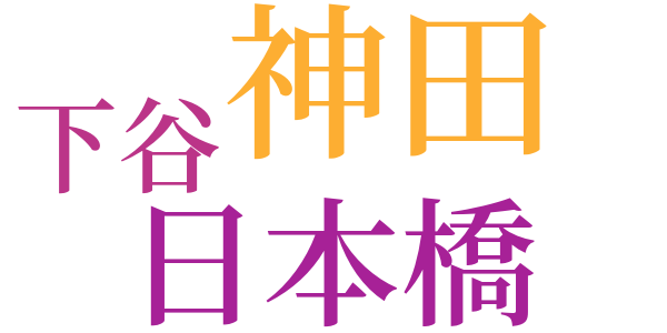 銭形平次捕物控のword cloud