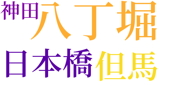 銭形平次捕物控のword cloud