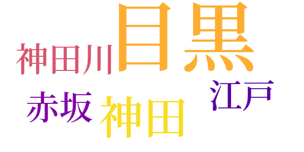 銭形平次捕物控のword cloud