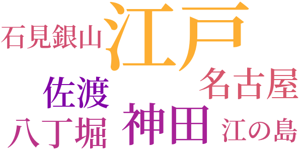 銭形平次捕物控のword cloud