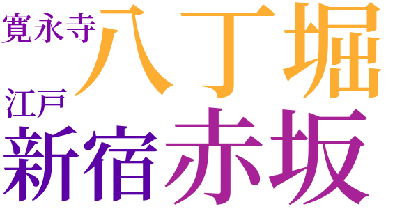銭形平次捕物控のword cloud