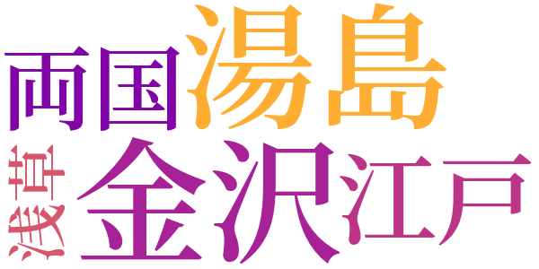 銭形平次捕物控のword cloud
