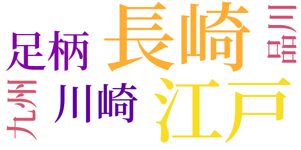 銭形平次捕物控のword cloud