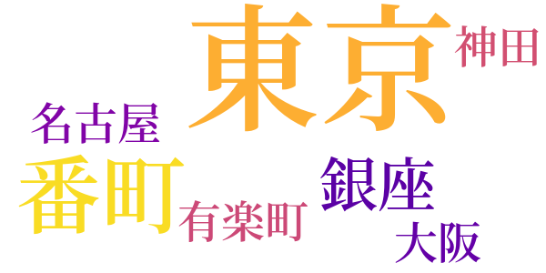 笑う悪魔のword cloud