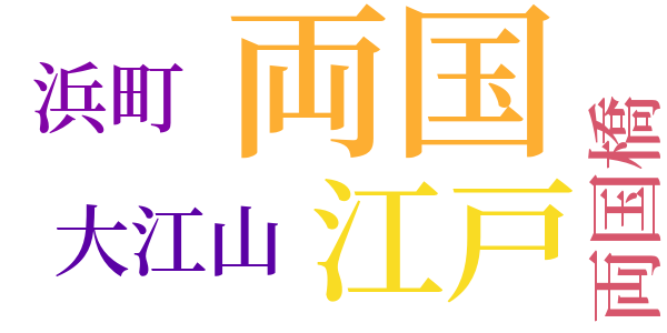 銭形平次捕物控のword cloud