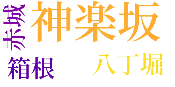 銭形平次捕物控のword cloud