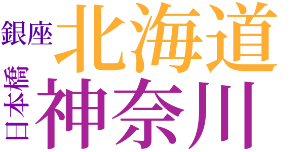 奇談クラブ〔戦後版〕のword cloud