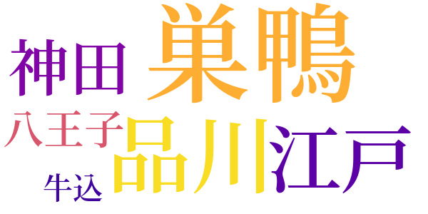 銭形平次捕物控のword cloud
