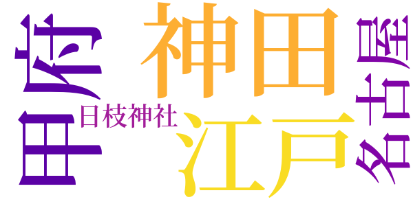 銭形平次捕物控のword cloud