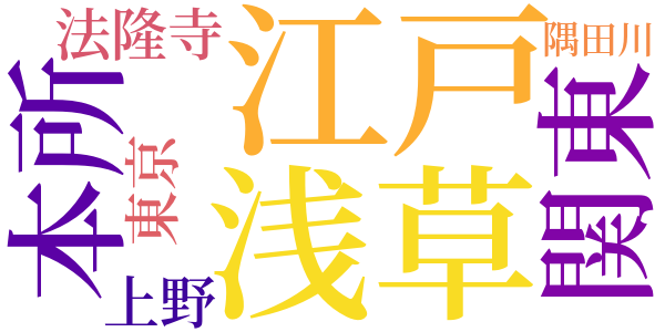 奇談クラブ〔戦後版〕のword cloud