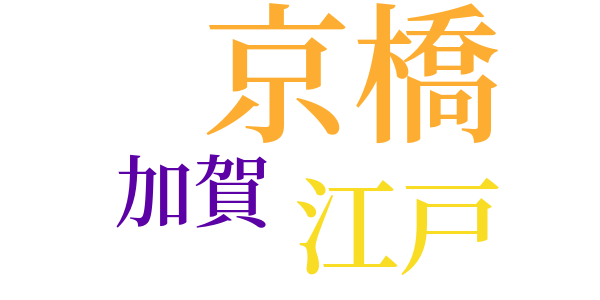 銭形平次捕物控のword cloud