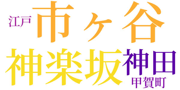 銭形平次捕物控のword cloud