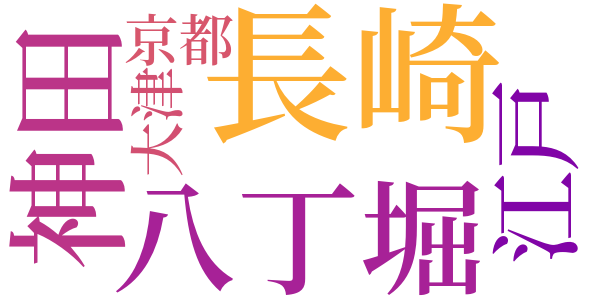 銭形平次捕物控のword cloud