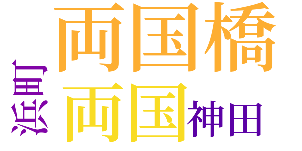 銭形平次捕物控のword cloud