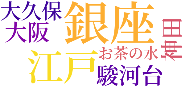黄金を浴びる女のword cloud