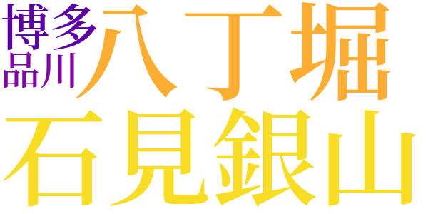 銭形平次捕物控のword cloud