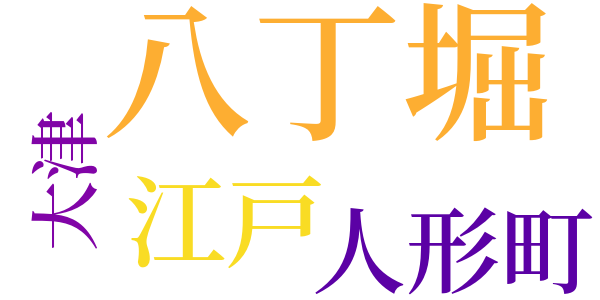 銭形平次捕物控のword cloud