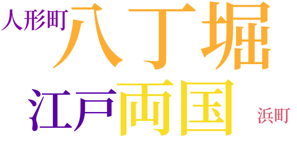 銭形平次捕物控のword cloud