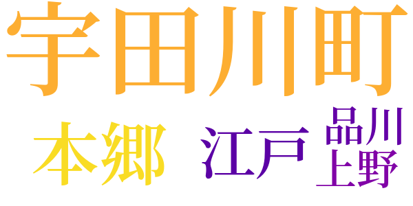 銭形平次捕物控のword cloud