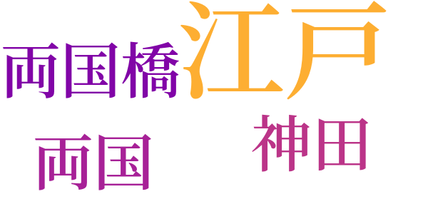 銭形平次捕物控のword cloud