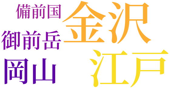 天保の飛行術のword cloud