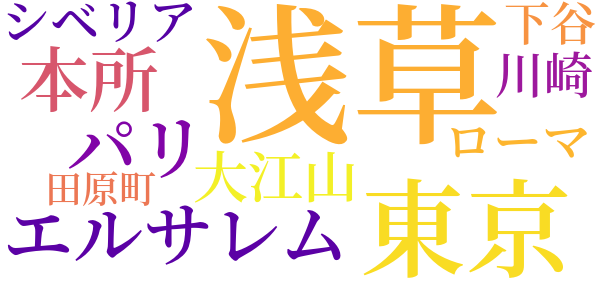 呪の金剛石のword cloud