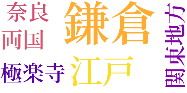 銭形平次捕物控のword cloud