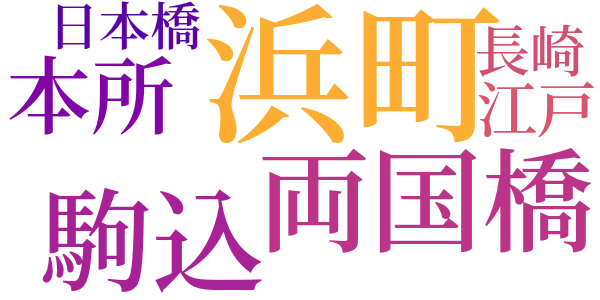 奇談クラブ〔戦後版〕のword cloud