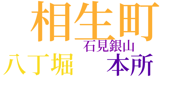 銭形平次捕物控のword cloud