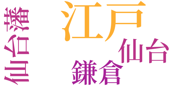 銭形平次打明け話のword cloud