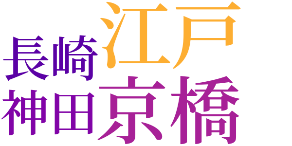 銭形平次捕物控のword cloud