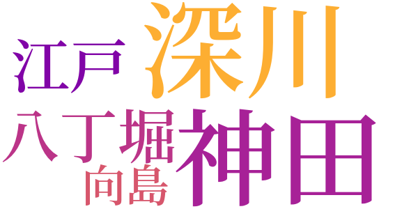 銭形平次捕物控のword cloud